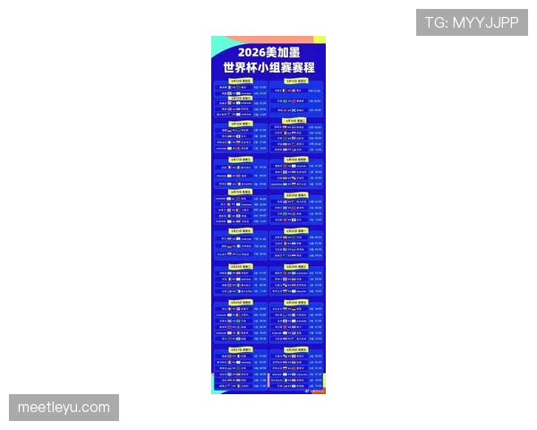2026世界杯48支球队分成12个小组每组4队的赛制规则详解