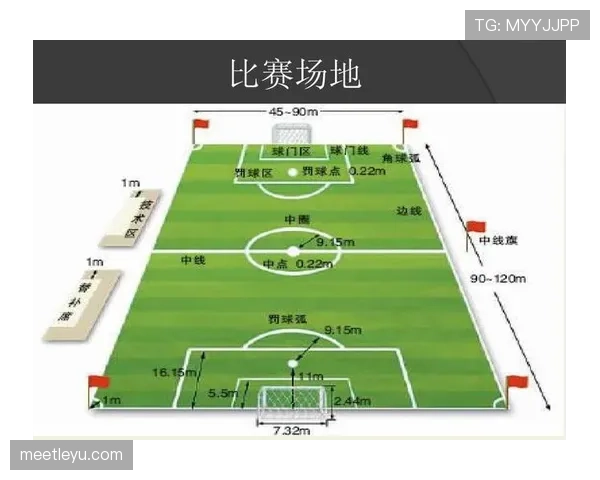 门线判定规则拆解：什么时候进球有效裁判才认定？