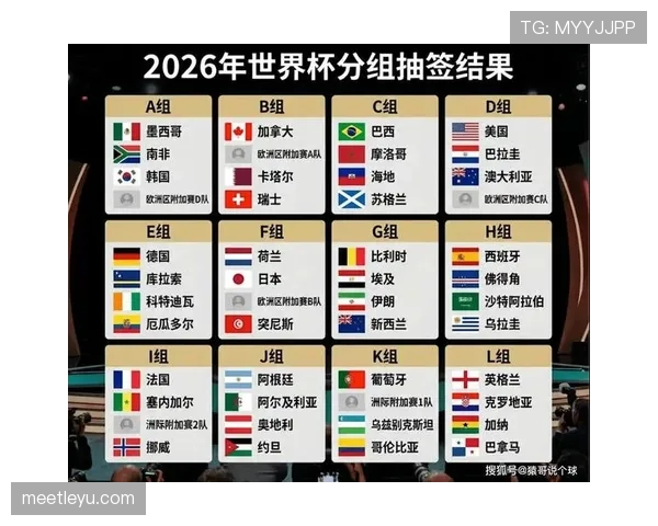 卡塔尔队能否在2026美加墨世界杯再创亚洲奇迹