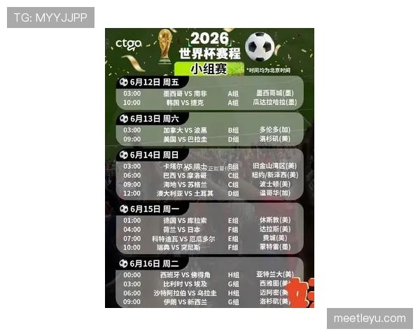 2026世界杯赛制变化对球迷意味着什么