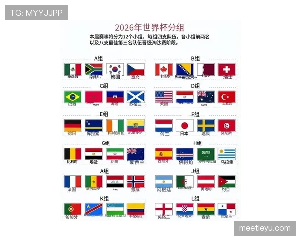 加拿大2026世界杯阵容预测：主场作战能否借东道主优势创造历史
